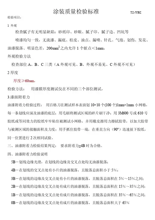 涂装质量检验标准