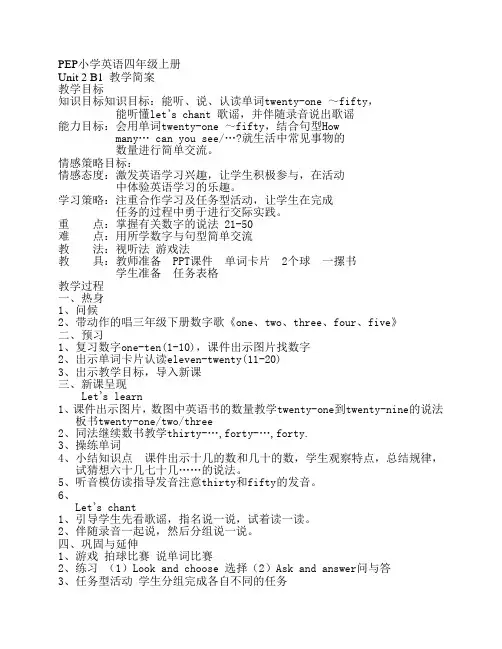 PEP四年级上册U2B1简案
