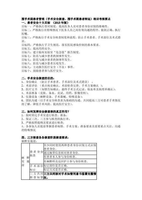 围手术期管理培训考核要点