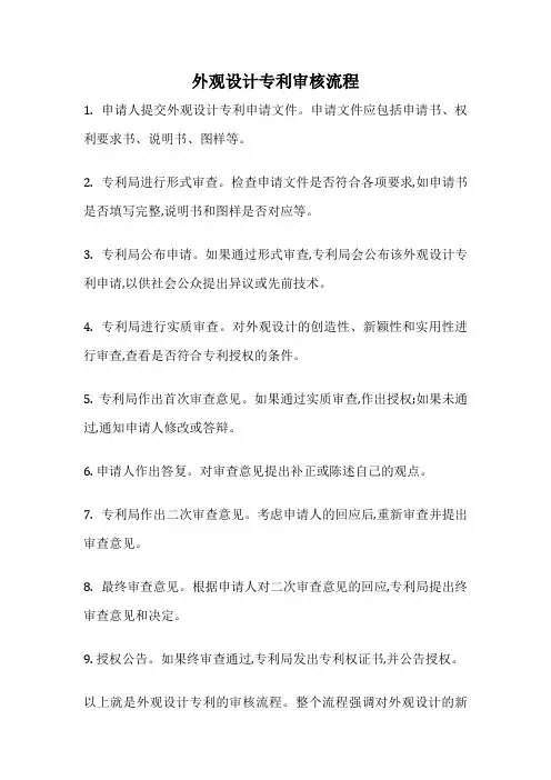 外观设计专利审核流程