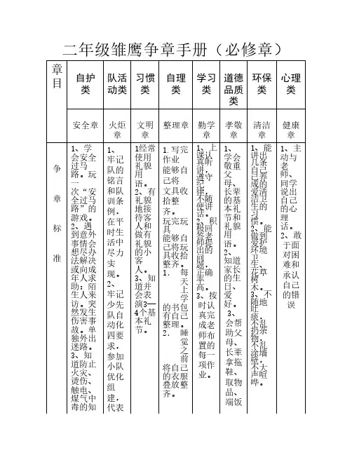 二年级雏鹰争章手册