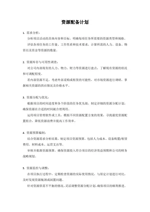 资源配备计划