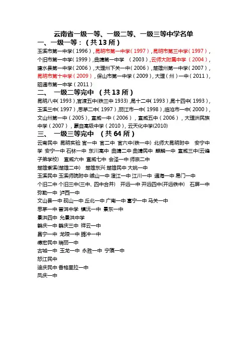 2011云南省一级一等、一级二等、一级三等中学名单