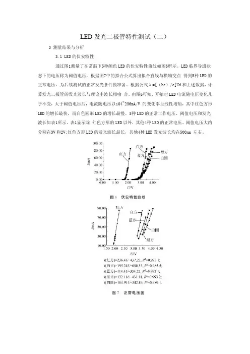 LED发光二极管特性测试(二)