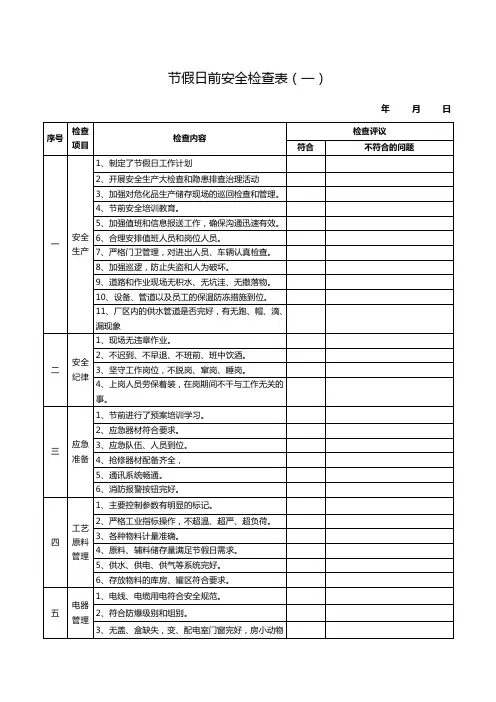 节假日前安全检查表(六份汇编)