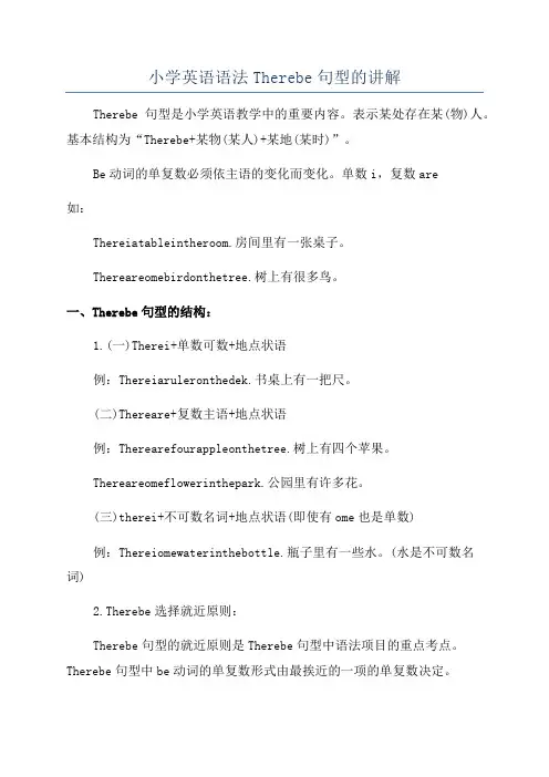 小学英语语法Therebe句型的讲解