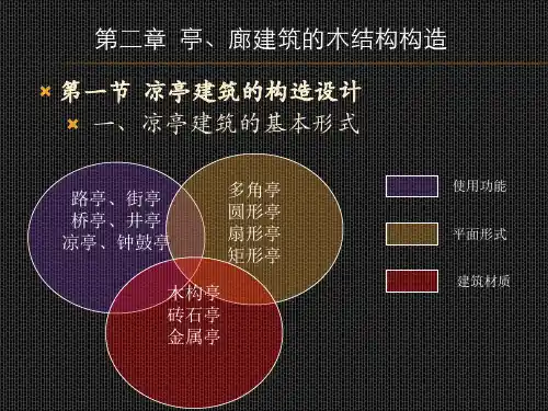 第二章古典园林建筑构造详解