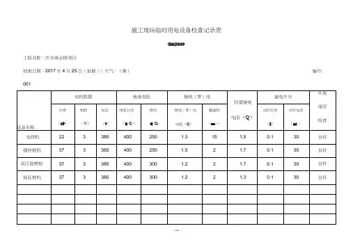 施工现场临时用电设备检查记录表