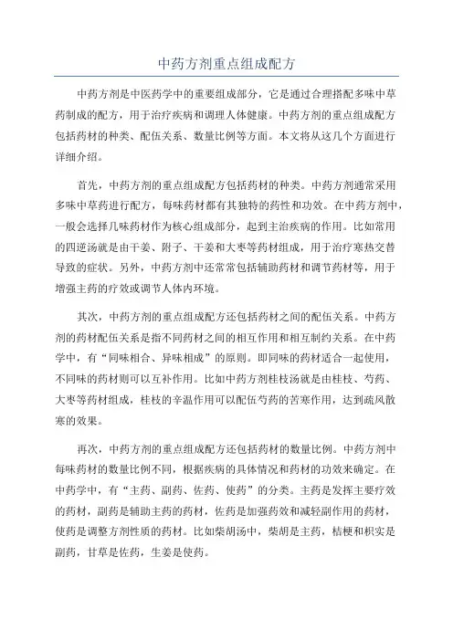 中药方剂重点组成配方