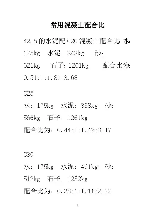 常见混凝土配合比