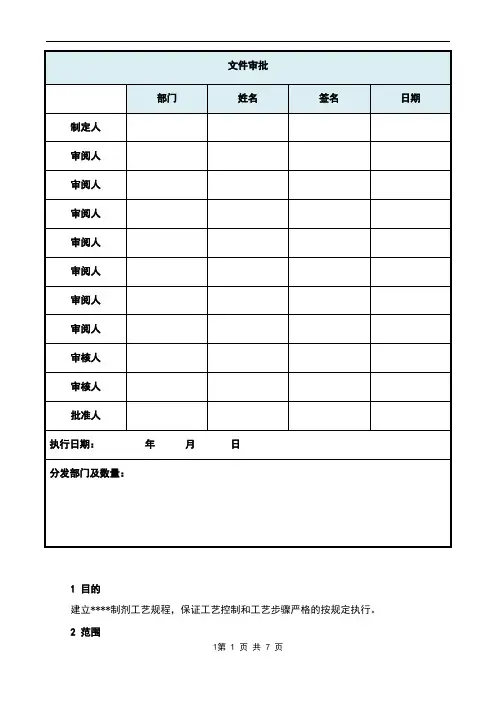 制剂工艺规程模板