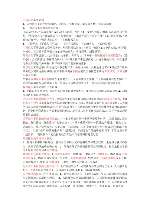 军事理论——精选推荐