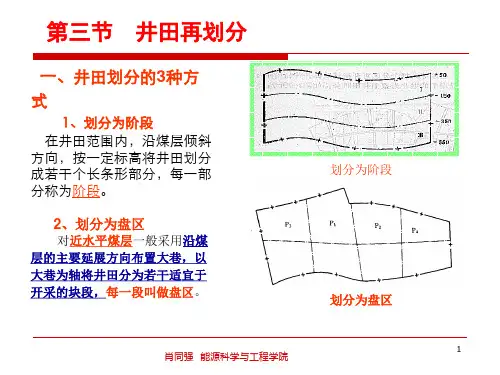 采煤概论复习要点