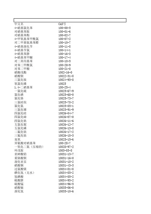 CAS号-中文名对照表汇编