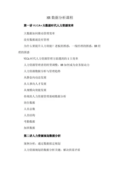 HR数据分析课程