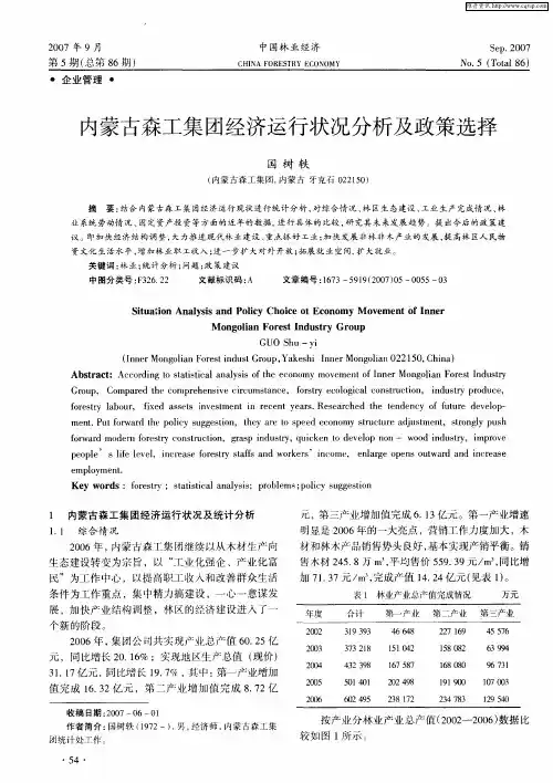 内蒙古森工集团经济运行状况分析及政策选择