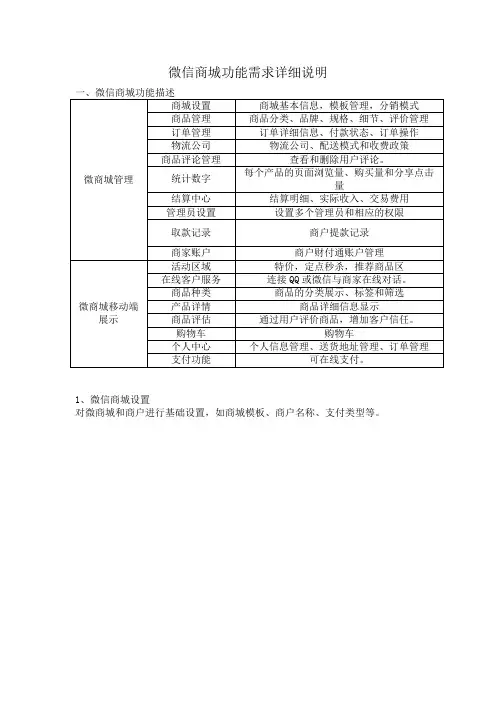 微信商城-功能需求说明