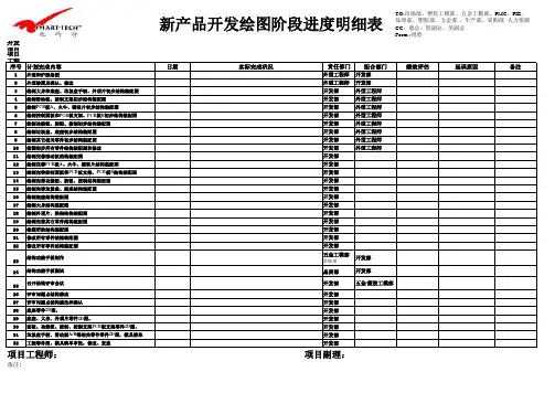 新产品开发绘图阶段进度细表