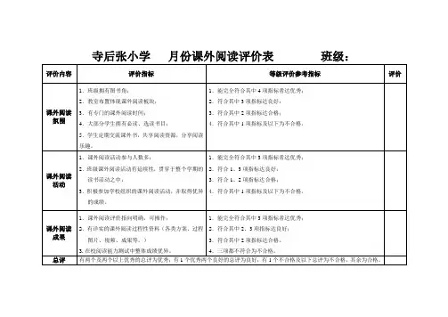 学生课外阅读评价表(学校、班级)