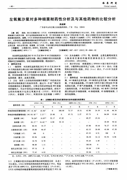 左氧氟沙星对多种细菌耐药性分析及与其他药物的比较分析