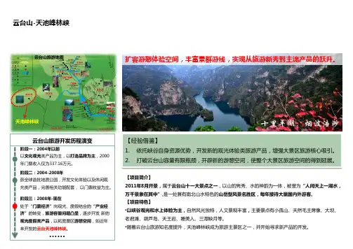 云台山-天池峰林峡案例
