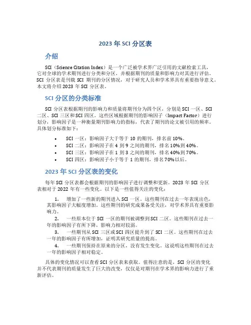 2023年sci分区表