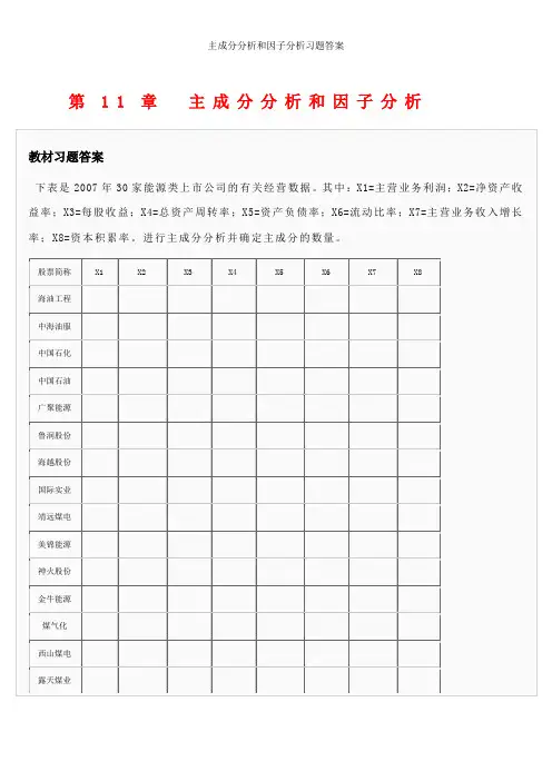 主成分分析和因子分析习题答案