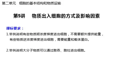 高三生物一轮复习物质出入细胞的方式及影响因素(1)