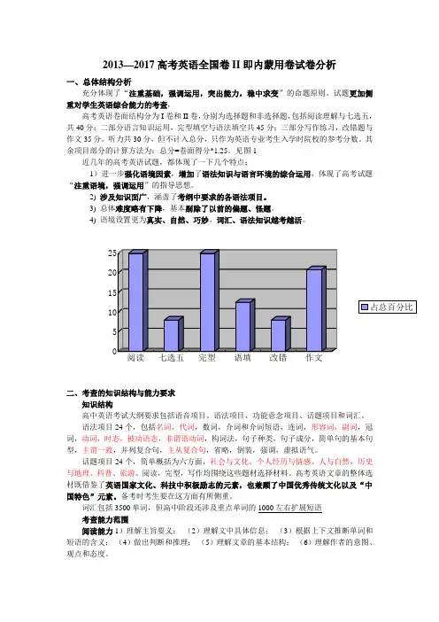 2013—2017高考英语全国卷II试卷分析