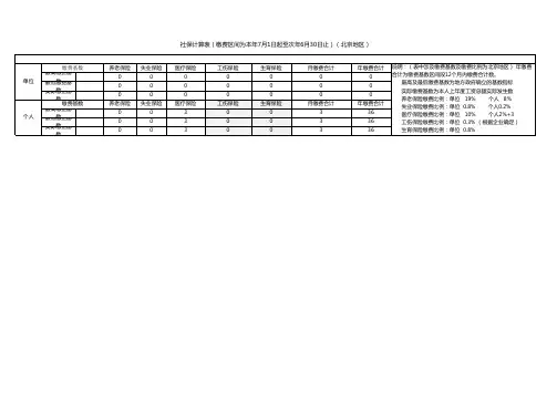 社保计算表-成本计算表