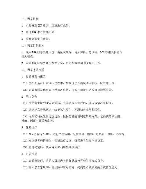 发生酮症酸中毒的应急预案