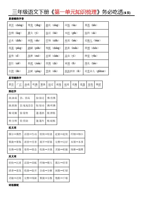 2022-2023学年三年级语文下册第1单元知识梳理