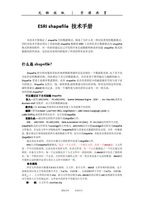 资料：shapefile(中文版)