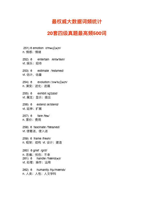 【英语4级资料】20套真题500个高频词 6