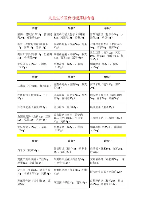 儿童生长发育迟缓药膳食谱