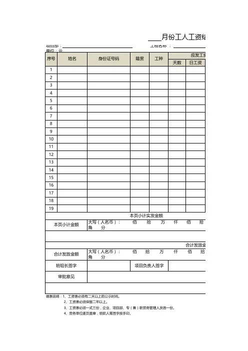 工资发放表(模板)