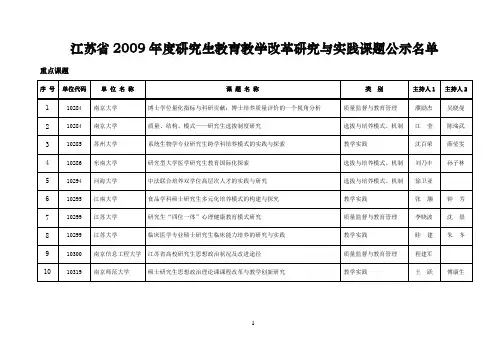 江苏省2009年度研究生教育教学改革研究与实践课题公示名单