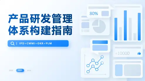 企业产品研发管理体系构建指南(IPD+OKR+PLM)