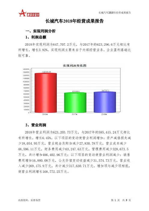 长城汽车2018年经营成果报告-智泽华