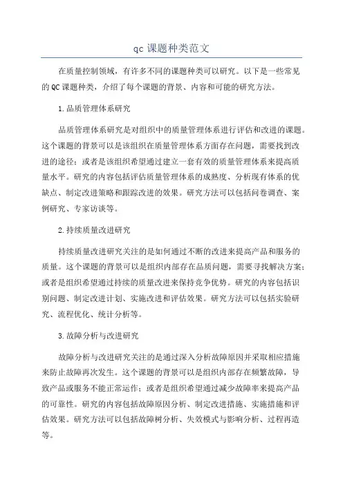 qc课题种类范文