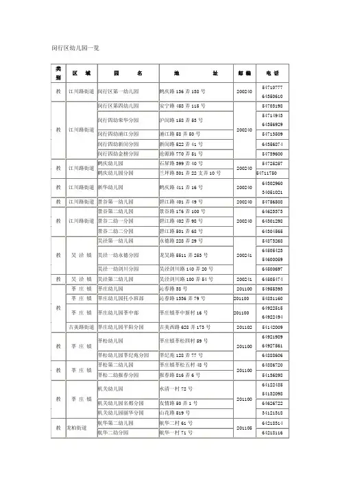 闵行区幼儿园一览