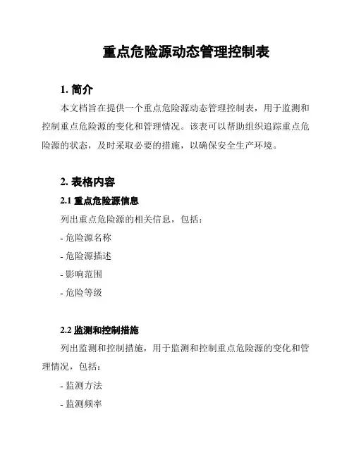 重点危险源动态管理控制表
