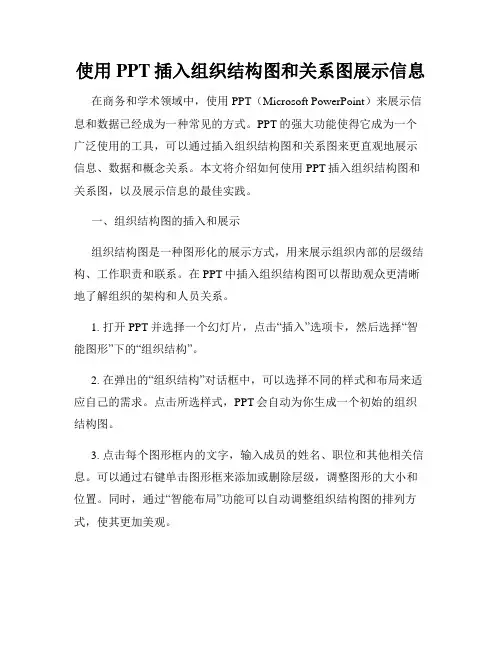 使用PPT插入组织结构图和关系图展示信息
