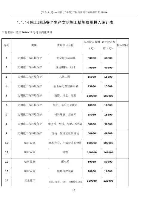 1.1.14  施工现场安全生产文明施工措施费用投入统计表