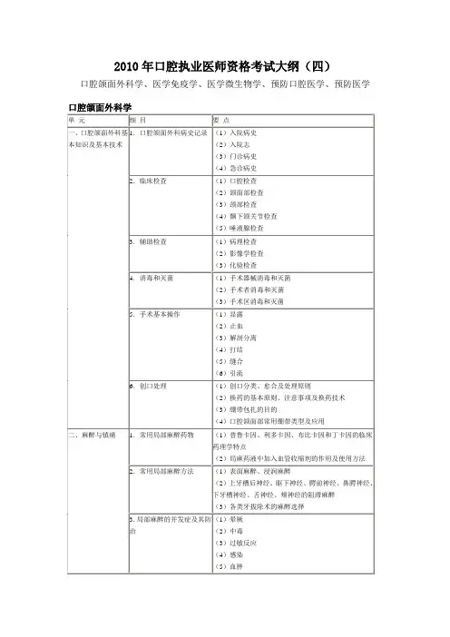 2010年口腔执业医师资格考试大纲(四)