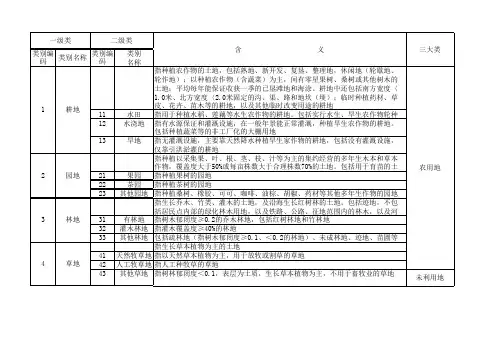土地利用现状分类与三大类对照表