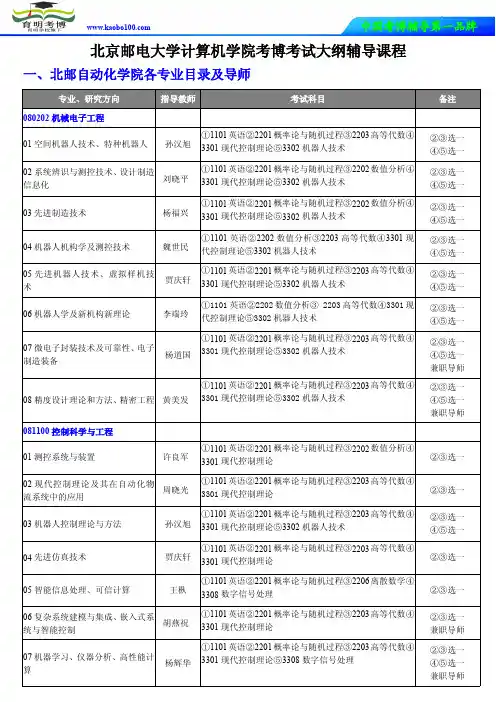育明考博-北京邮电大学自动化学院考试大纲报录比参考书复习方法