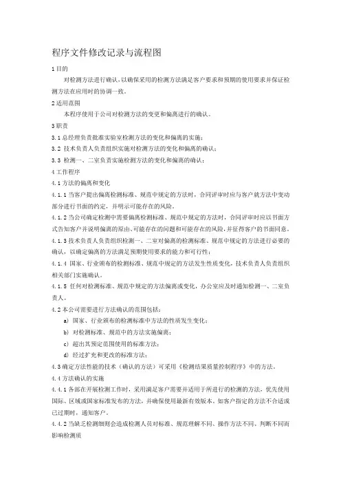 程序文件修改记录与流程图