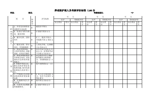 养老院护理人员考核评价标准