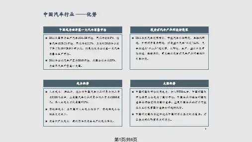 汽车SWOT分析PPT课件